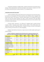 Ekonominė Lietuvos integracijos į Europos Sąjungą nauda 8 puslapis