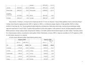 Lietuvos prekyba su Europos Sąjungos šalimis 5 puslapis