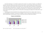 Lietuvos prekyba su Europos Sąjungos šalimis 6 puslapis