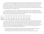 Lietuvos prekyba su Europos Sąjungos šalimis 7 puslapis