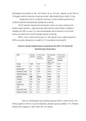 Lietuvos ir Kaliningrado srities ekonominis bendradarbiavimas 6 puslapis