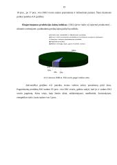 Lietuvos ir Maltos makroekonominių rodiklių analizė ir vertinimas 19 puslapis