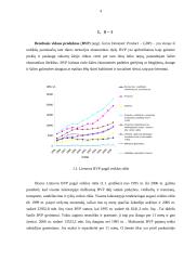 Lietuvos ir Maltos makroekonominių rodiklių analizė ir vertinimas 4 puslapis
