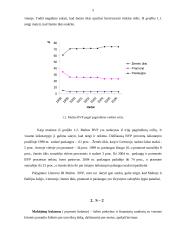 Lietuvos ir Maltos makroekonominių rodiklių analizė ir vertinimas 5 puslapis