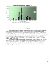 Lietuvos komercinių bankų aktyvų struktūra ir jos pokyčių tendencijos 2000–2005 metais 8 puslapis