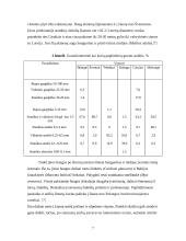 Lietuvos pajūrio žemyninės dalies krantų ir kopų nuardymo problemos 7 puslapis