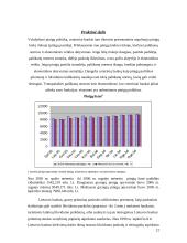 Dabartinė Lietuvos pinigų politika 11 puslapis