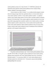 Dabartinė Lietuvos pinigų politika 12 puslapis