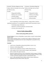 Dabartinė Lietuvos pinigų politika 7 puslapis