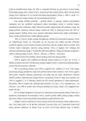 Lietuvos pinigų raida 16 puslapis