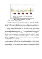 Lietuvos pramonės statistinė analizė 13 puslapis