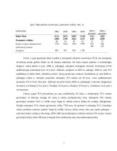 Lietuvos pramonė ir jos raida 11 puslapis