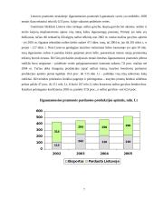 Lietuvos pramonė ir jos raida 7 puslapis