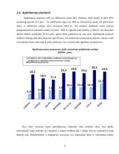 Lietuvos pramonė ir jos raida 8 puslapis