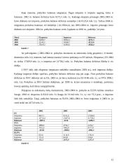 Lietuvos prekybos balansas 11 puslapis