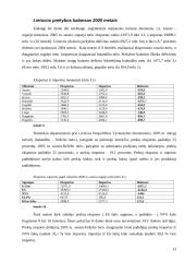 Lietuvos prekybos balansas 12 puslapis