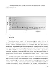Lietuvos prekybos balansas 14 puslapis