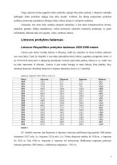 Lietuvos prekybos balansas 6 puslapis