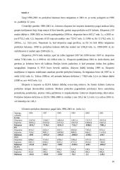 Lietuvos prekybos balansas 9 puslapis