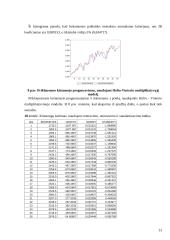 Lietuvos Respublikos (LR) eksportas 2004-2007 metais 11 puslapis