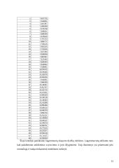 Lietuvos Respublikos (LR) eksportas 2004-2007 metais 13 puslapis