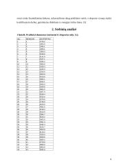Lietuvos Respublikos (LR) eksportas 2004-2007 metais 4 puslapis