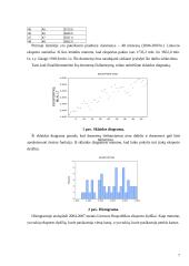 Lietuvos Respublikos (LR) eksportas 2004-2007 metais 5 puslapis