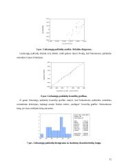 Lietuvos Respublikos (LR) eksportas 2004-2007 metais 10 puslapis