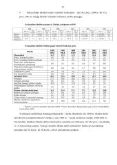 Lietuvos Respublikos valstybės išlaidų ekonomika 12 puslapis