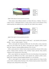 Lietuvos tarptautinė prekyba su užsieniu 7 puslapis