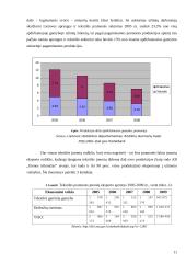 Lietuvos tekstilės rinka: AB "Utenos trikotažas" 11 puslapis