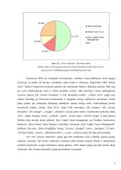 Lietuvos tekstilės rinka: AB "Utenos trikotažas" 5 puslapis