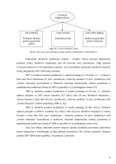 Lietuvos tekstilės rinka: AB "Utenos trikotažas" 6 puslapis