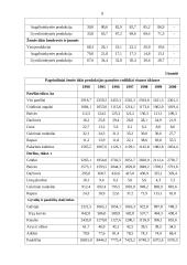 Lietuvos ūkio raidos perspektyvos 8 puslapis