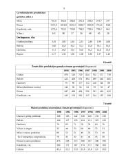 Lietuvos ūkio raidos perspektyvos 9 puslapis