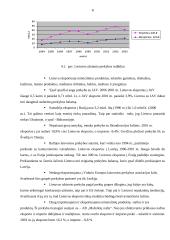 Lietuvos užsienio prekybos raida, priklausymas PPO ir ES 7 puslapis