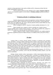 Lietuvos-užsienio prekių importas/eksportas 11 puslapis