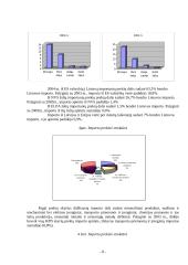 Lietuvos-užsienio prekių importas/eksportas 8 puslapis