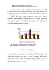 Lietuvos vaikai 11 puslapis