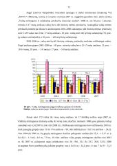 Lietuvos vaikai 12 puslapis