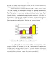 Lietuvos vaikai 5 puslapis