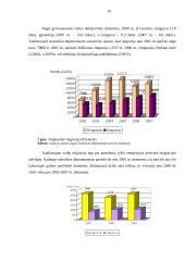 Lietuvos vaikai 10 puslapis