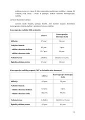 Lietuvos valiutos istorija 14 puslapis