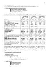 Lietuvos valstybės biudžetas 14 puslapis