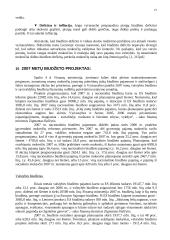 Lietuvos valstybės biudžetas 16 puslapis