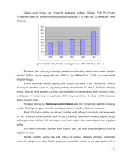 Lietuvos valstybės skola ir jos kaita 12 puslapis