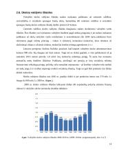 Lietuvos valstybės skola ir jos kaita 14 puslapis