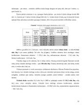 Lietuvos valstybės skola ir jos kaita 10 puslapis