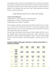 Lietuvos valstybės užsienio skolos 7 puslapis