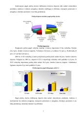 Lietuvos vidaus ir užsienio prekyba 6 puslapis